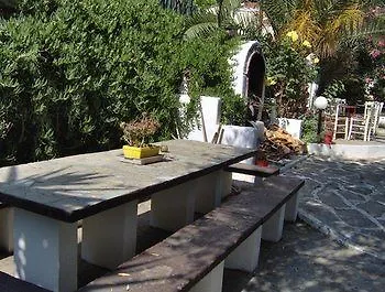 Hotel apartamentowy Rena